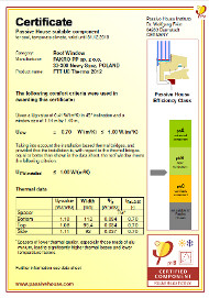 Certifikát PASSIVHAUS pro okno FAKRO FTT U8 Thermo