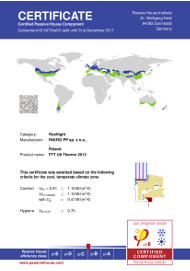 Certifikát PASSIVHAUS pro okno FAKRO FTT U8 Thermo