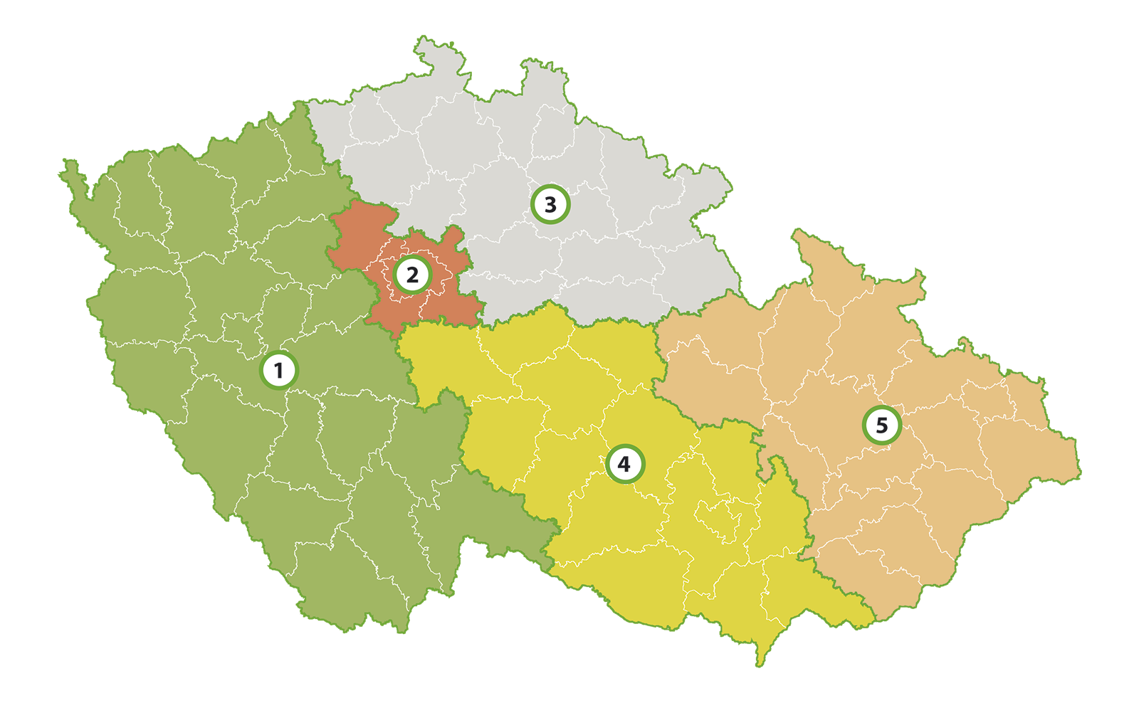 Obchodní tým - kontakty
