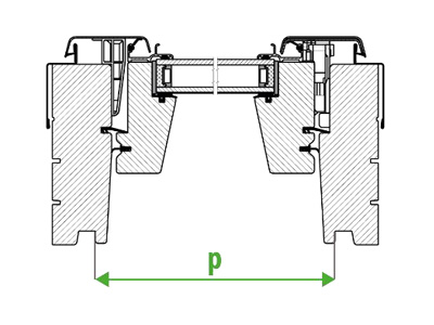 Rozteč SDK drážky